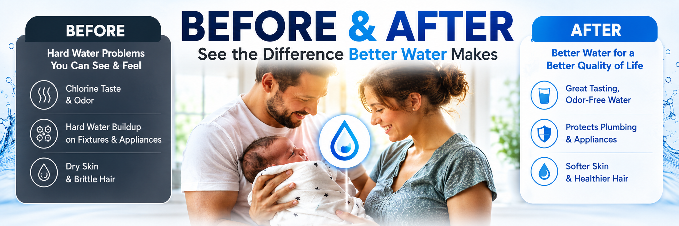 Before and after comparison of better water quality for families